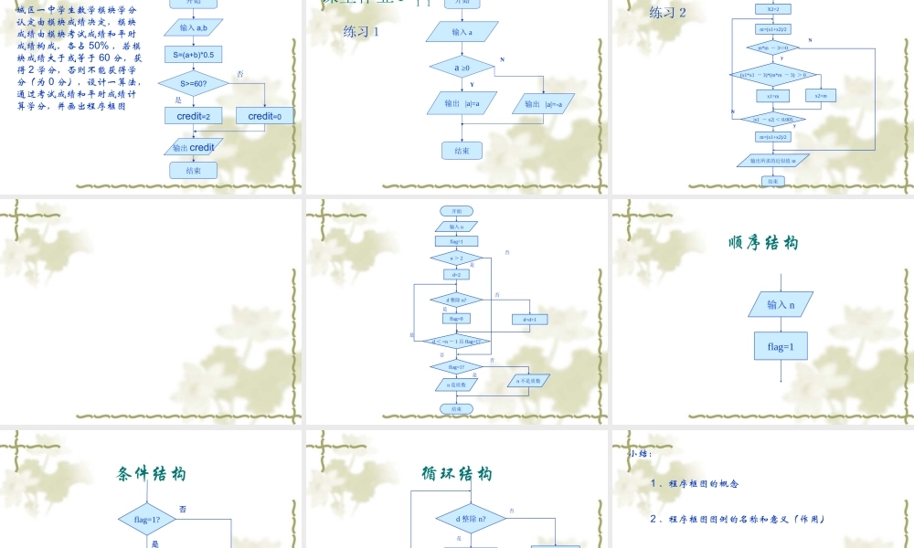 算法课件1 人教版必修三第一章算法初步课件大全