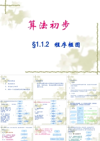 算法课件1 人教版必修三第一章算法初步课件大全