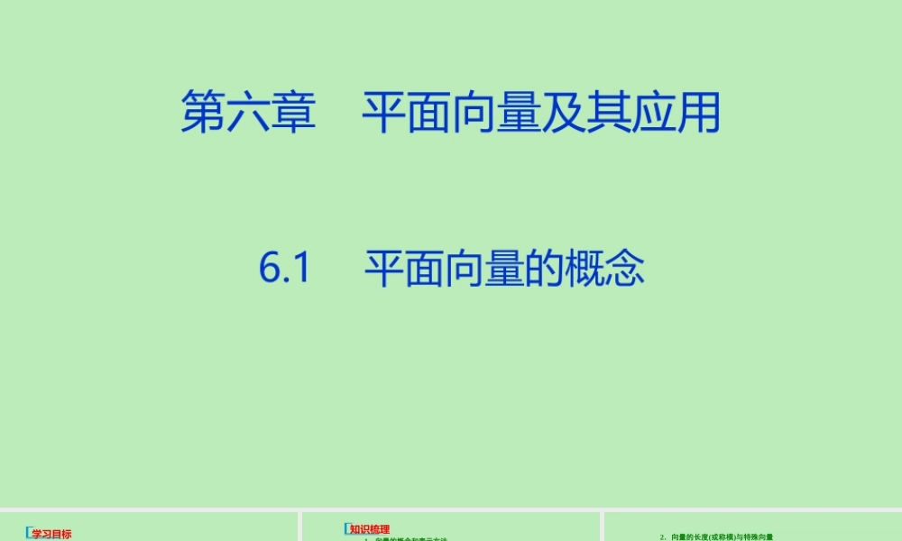 高中数学 第六章 平面向量及其应用 61 平面向量的概念课件 新人教A版必修第二册 课件