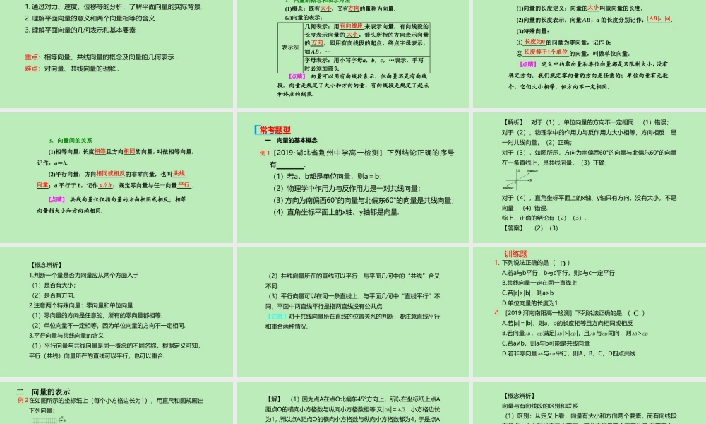 高中数学 第六章 平面向量及其应用 61 平面向量的概念课件 新人教A版必修第二册 课件