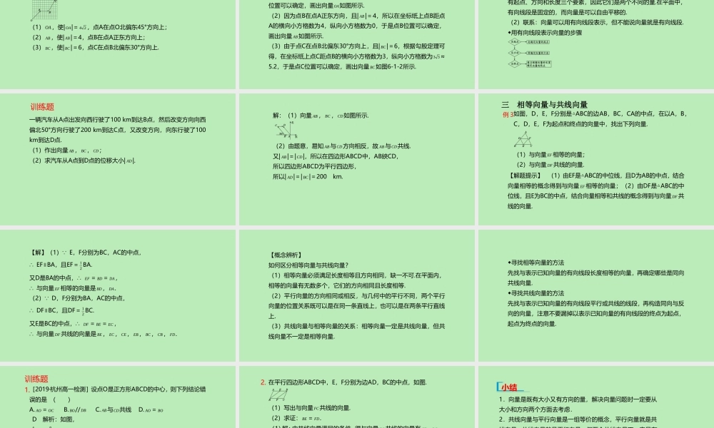 高中数学 第六章 平面向量及其应用 61 平面向量的概念课件 新人教A版必修第二册 课件