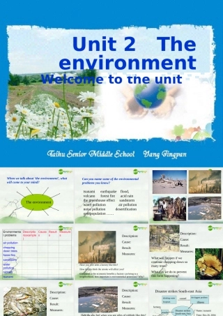 高中英语 Unit 2(Welcome to the unit)课件 牛津模块选修5 课件