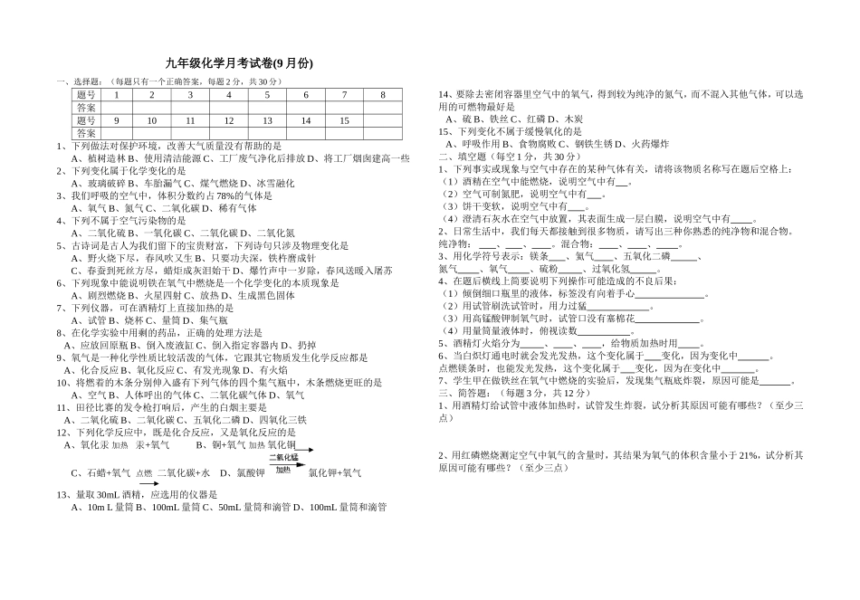 2015九年级化学月考试卷(9月份)-(1)_第1页