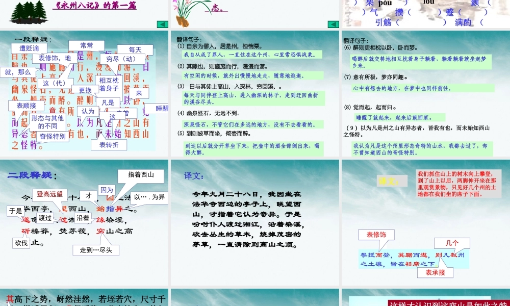 高中语文 422(始得西山宴游记)课件 苏教版必修1 课件