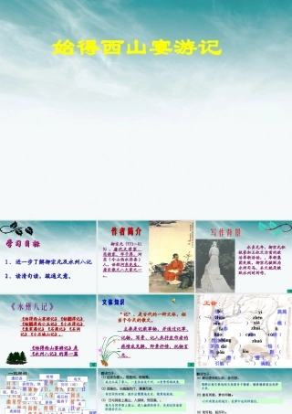 高中语文 422(始得西山宴游记)课件 苏教版必修1 课件