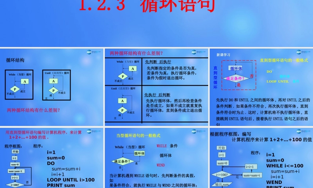 高中数学 123 循环语句课堂教学课件1 新人教A版必修3 课件