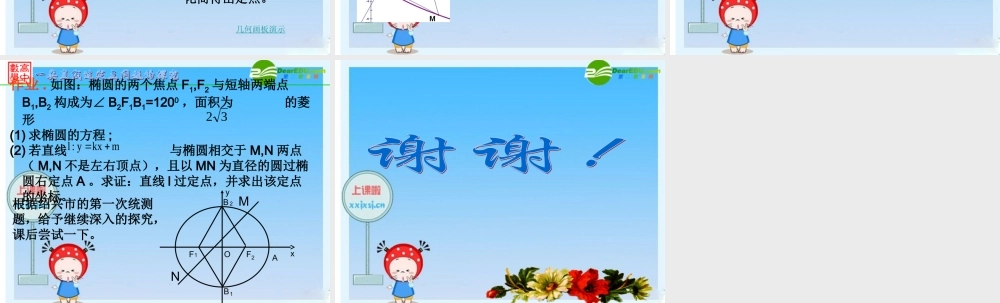 浙江省绍兴市高三数学高考复习优质课件：直线过定点问题(2) 新人教版 课件