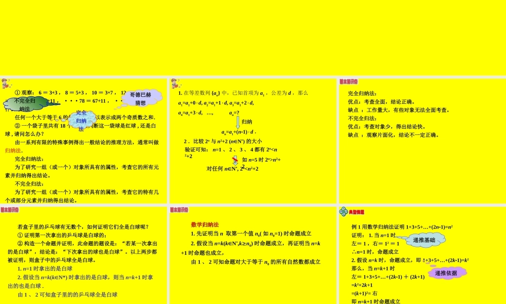 高中数学理科选修数学归纳法及其应用举例课件