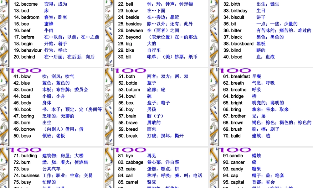 高三英语考试说明 词汇表课件全国通用 课件
