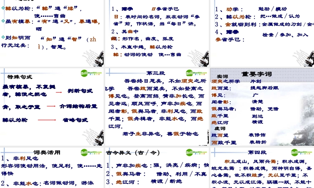 高中语文 第二专题(劝学))课件 苏教版必修1 课件