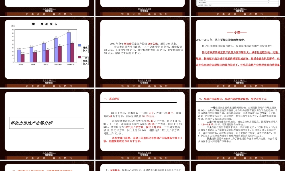 湖南怀化市九华房地产项目营销策划提案