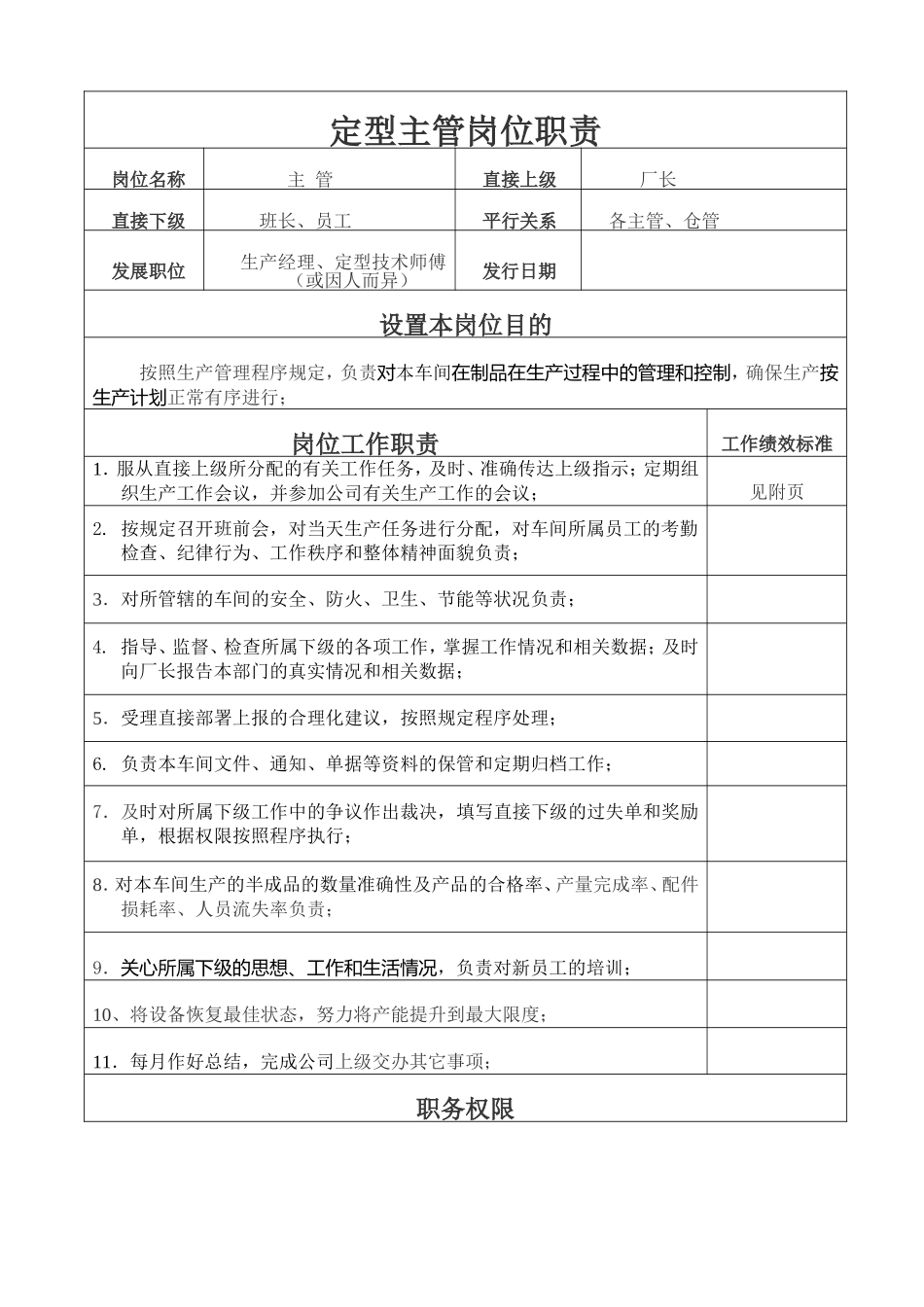 定型主管岗位职责说明书_第1页