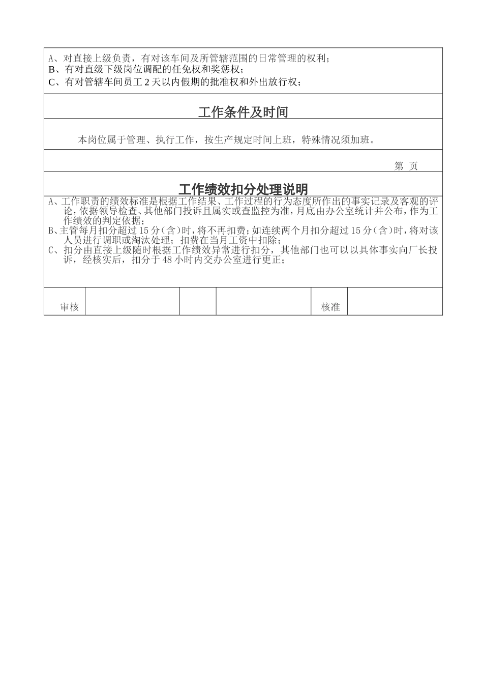 定型主管岗位职责说明书_第2页