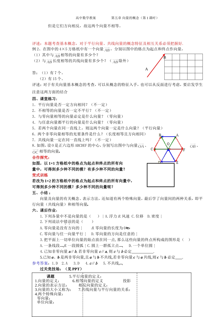 向量的概念及表示_第3页