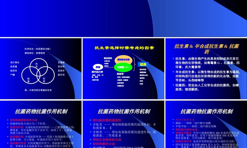 抗生素合理应用