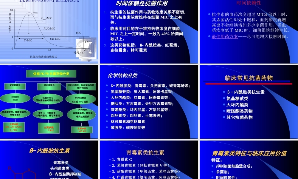 抗生素合理应用