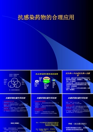 抗生素合理应用