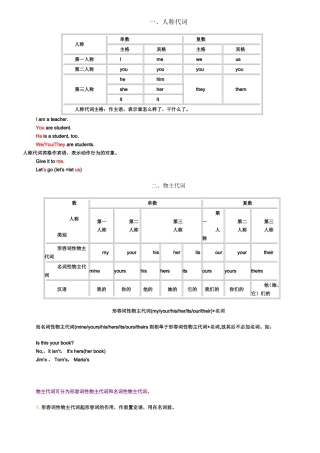 人称代词的主格和宾格及物主代词的用+练习