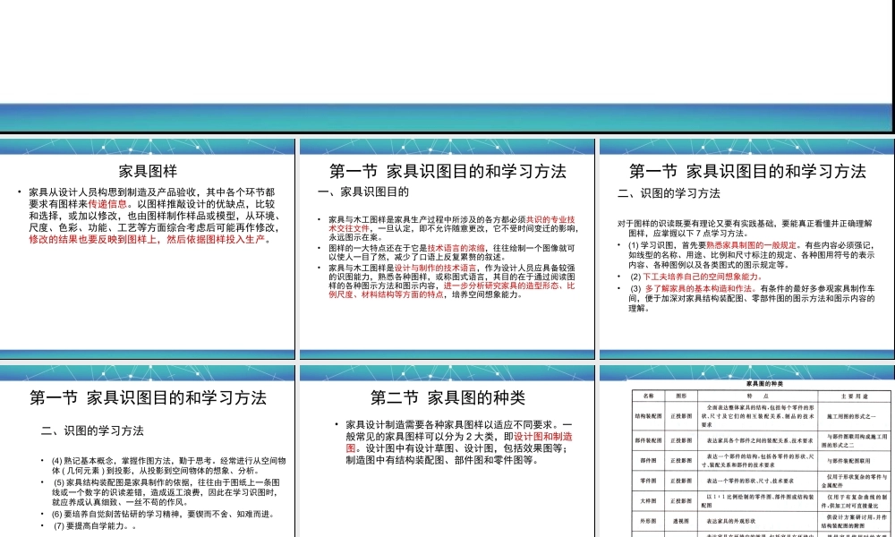 家具装配图纸识图培训(非常好)