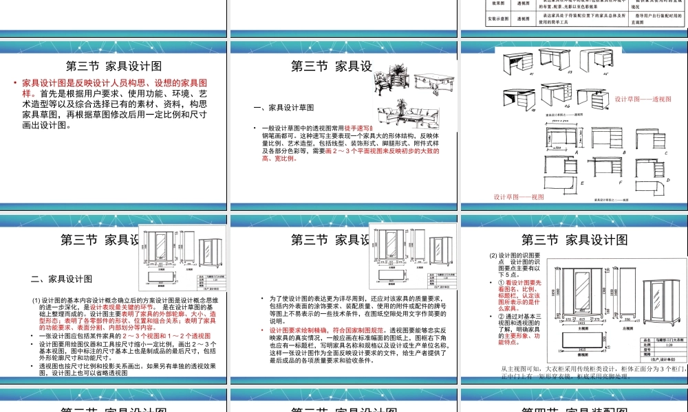 家具装配图纸识图培训(非常好)