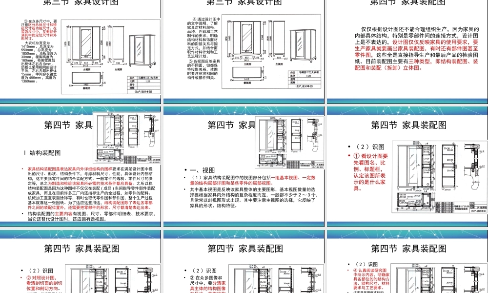 家具装配图纸识图培训(非常好)