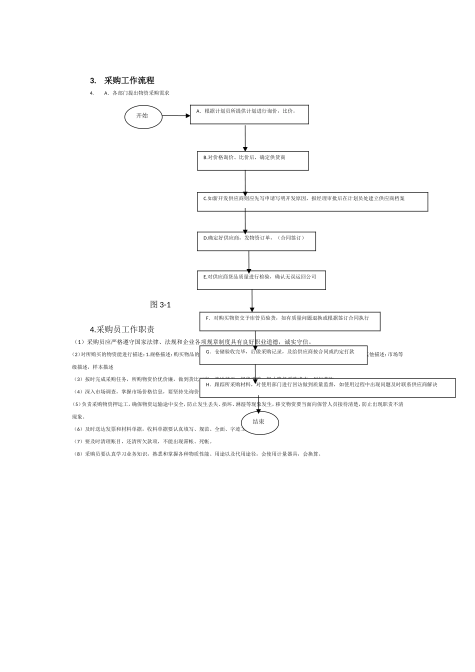 物资部工作流程_第2页
