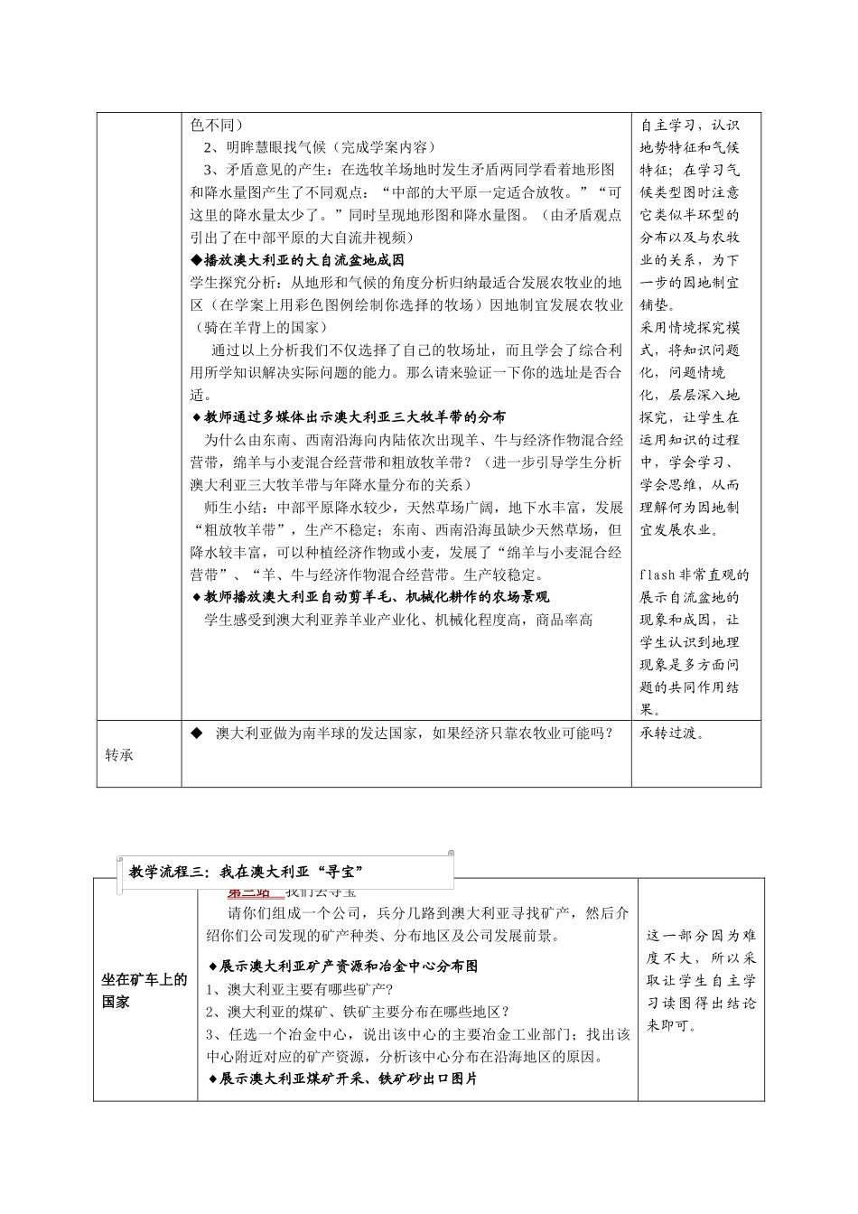 澳大利亚教学设计_第3页