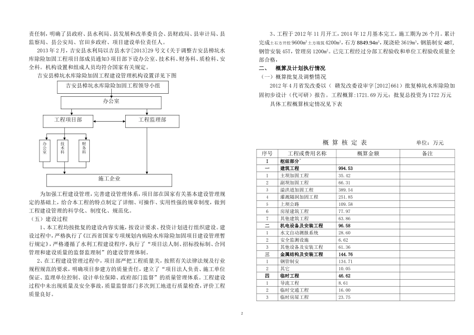 竣工财务决算说明书2.1_第2页