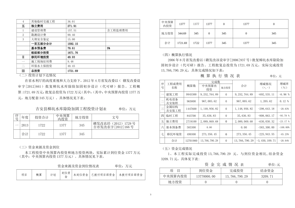 竣工财务决算说明书2.1_第3页