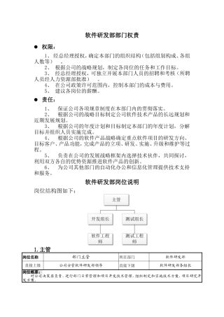 软件研发部权责及主管岗位职责