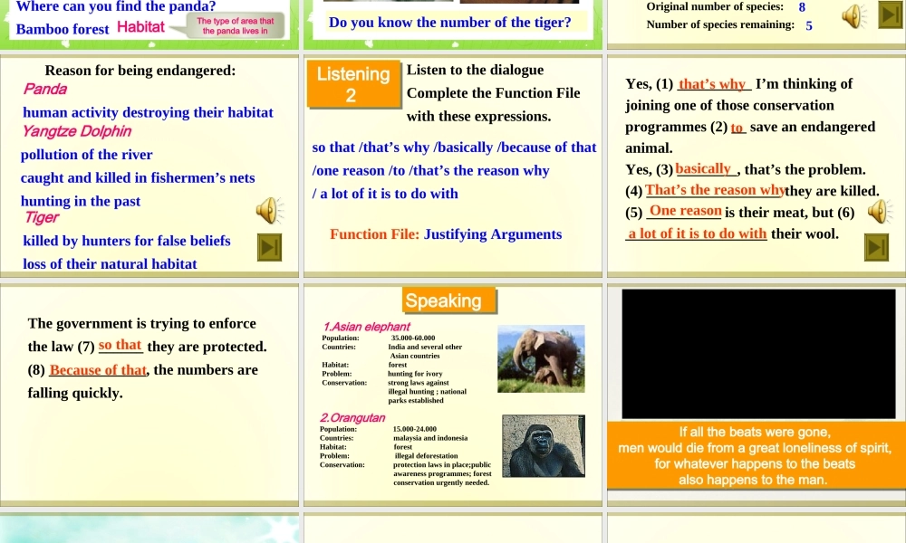 Lesson2EndangeredSpecies