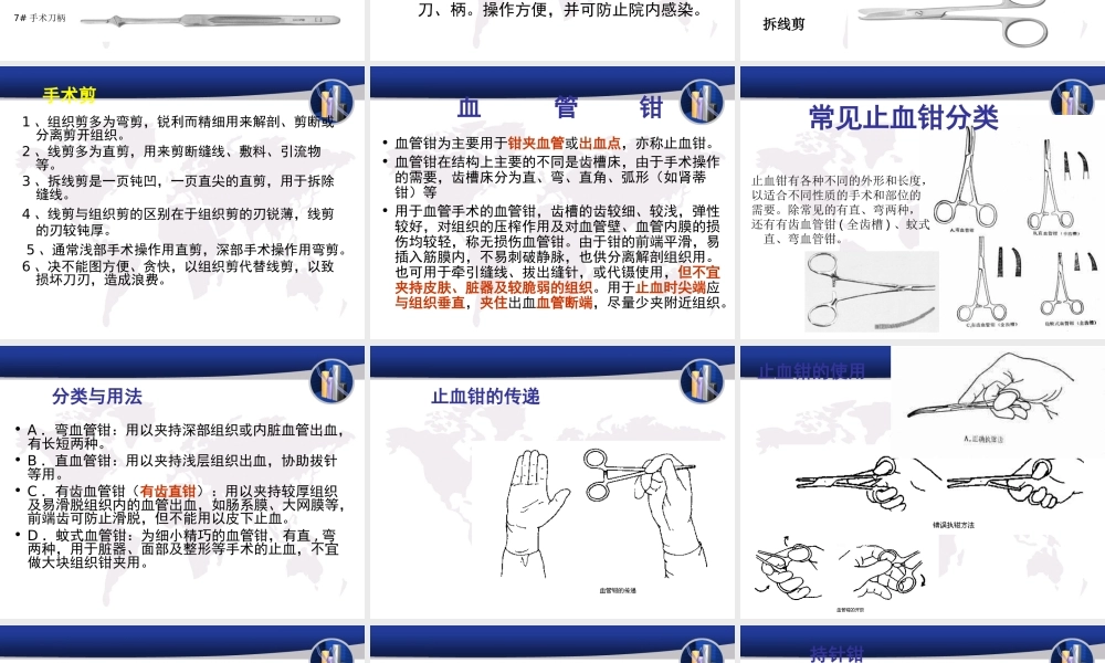 手术室的器械ppt