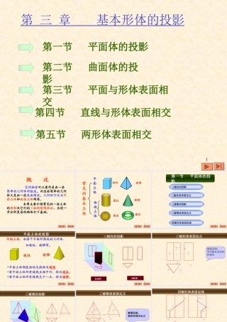 工程制图第三章  体的投影