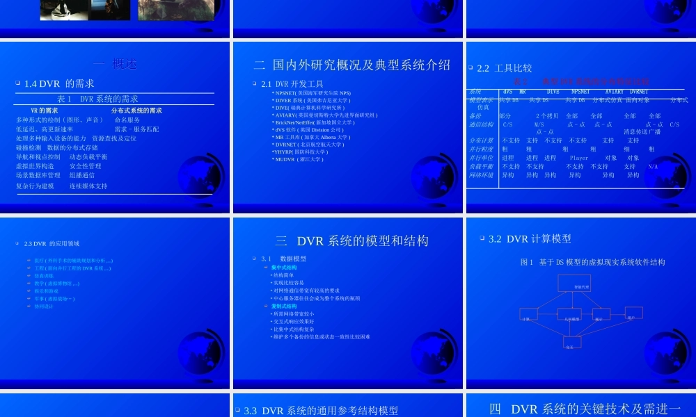 分布式虚拟现实及其应用