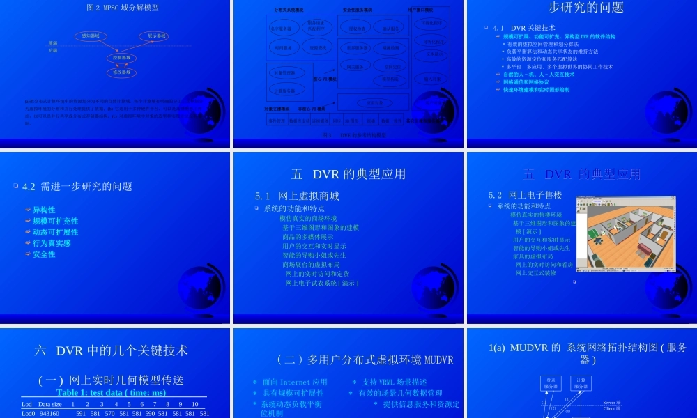 分布式虚拟现实及其应用