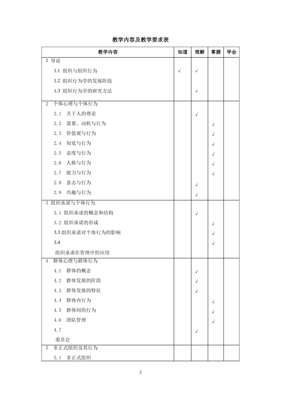 《组织行为学》教学大纲_第2页
