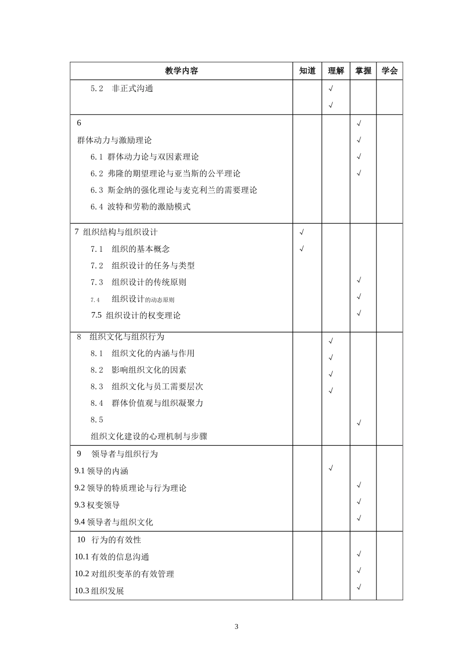 《组织行为学》教学大纲_第3页