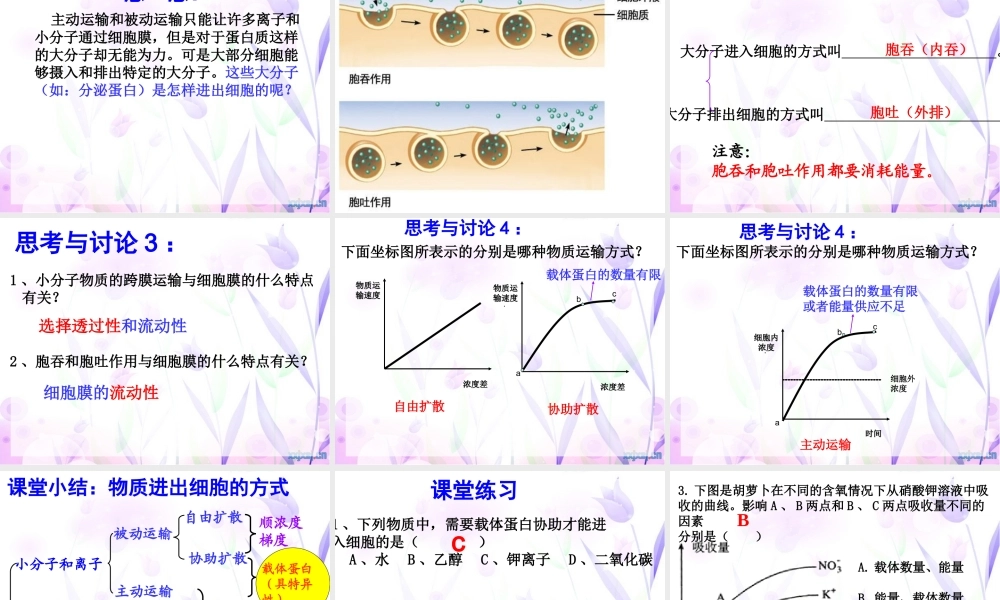 物质跨膜运输的方式