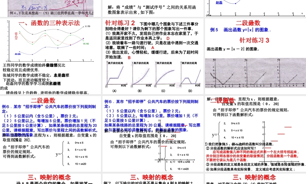函数的表示法课件ppt