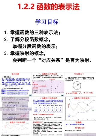 函数的表示法课件ppt