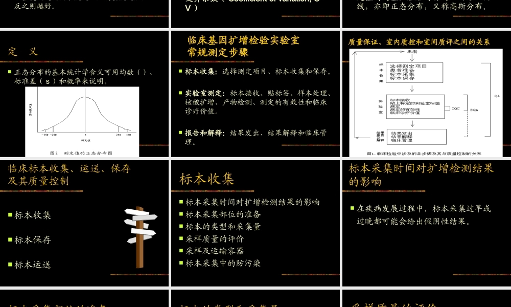 临床基因扩增检验的质量保证.
