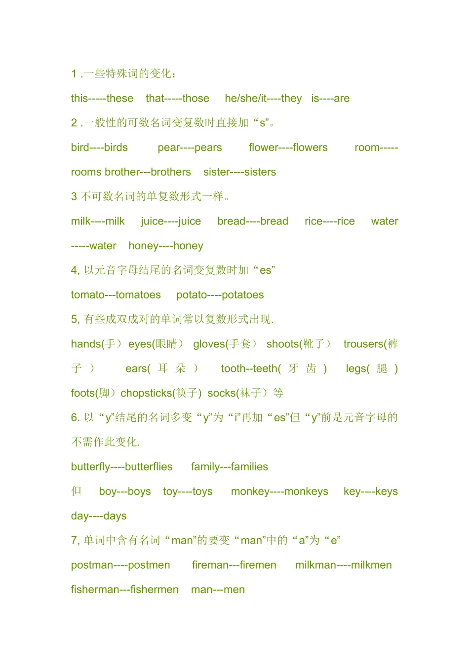 英语名词单复数形式_第1页