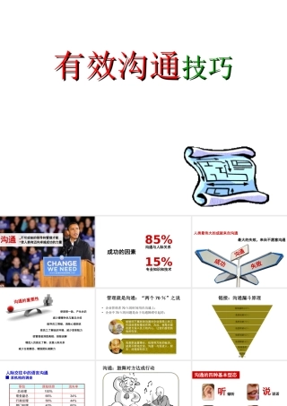 培训PPT有效沟通技巧