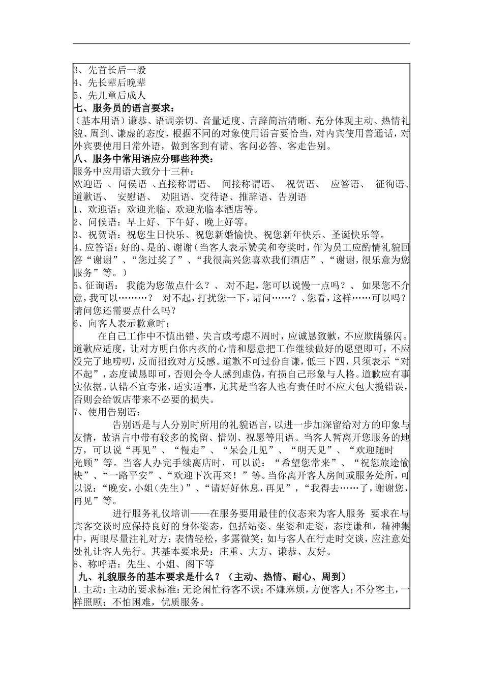 服务旅游培训记录_第3页