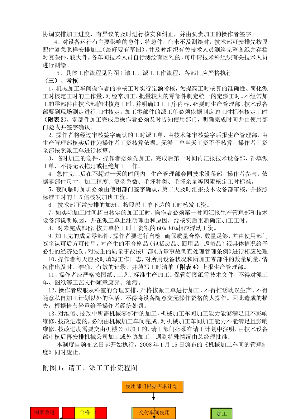 机械加工车间管理制度_第3页