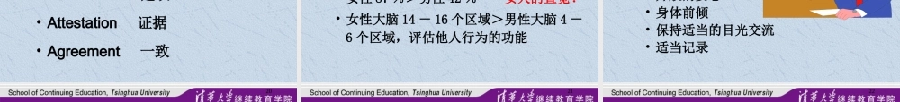 清华大学(内部)引导式沟通-讲义版201511(0.5日)