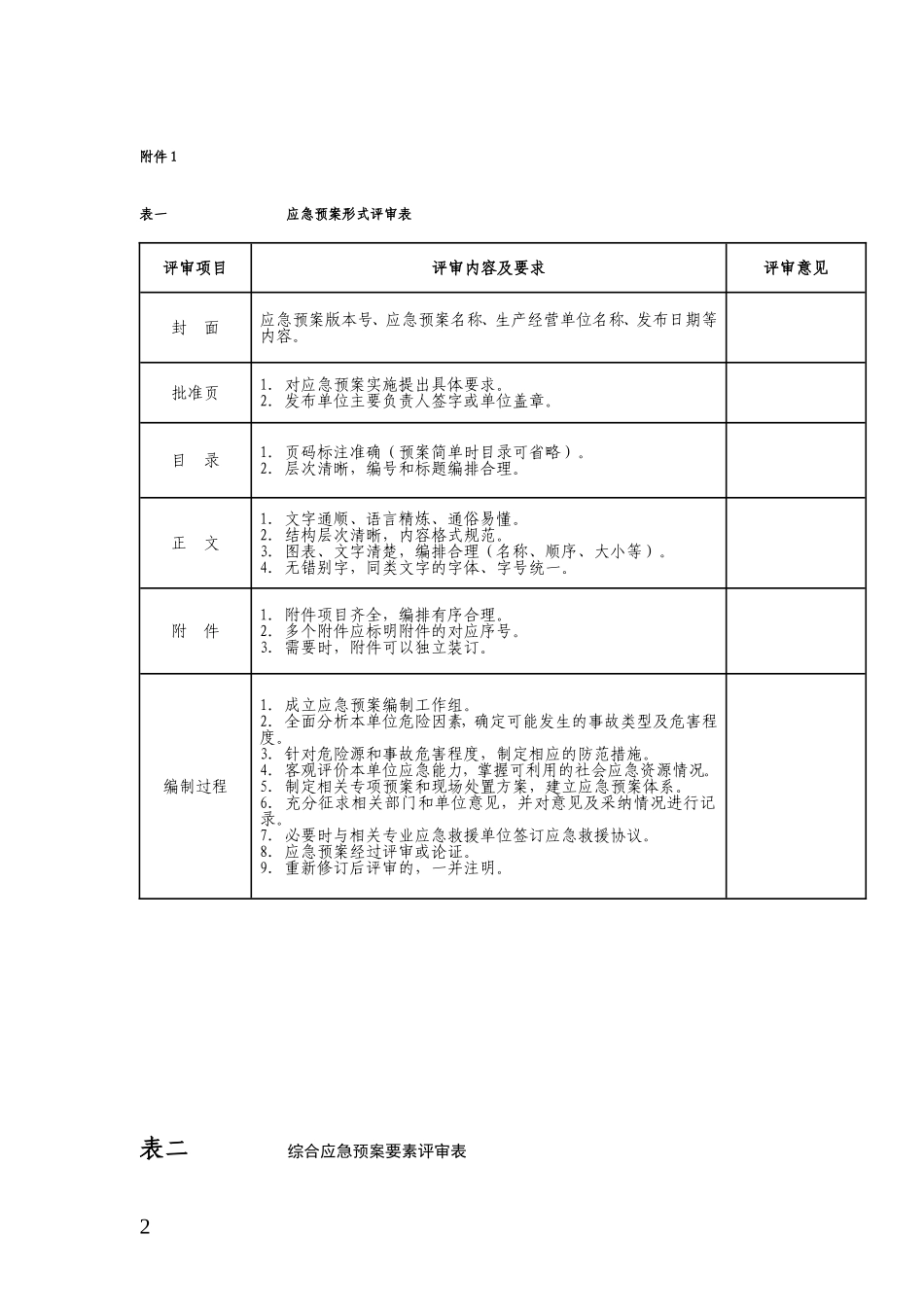 应急预案备案备案程序_第2页