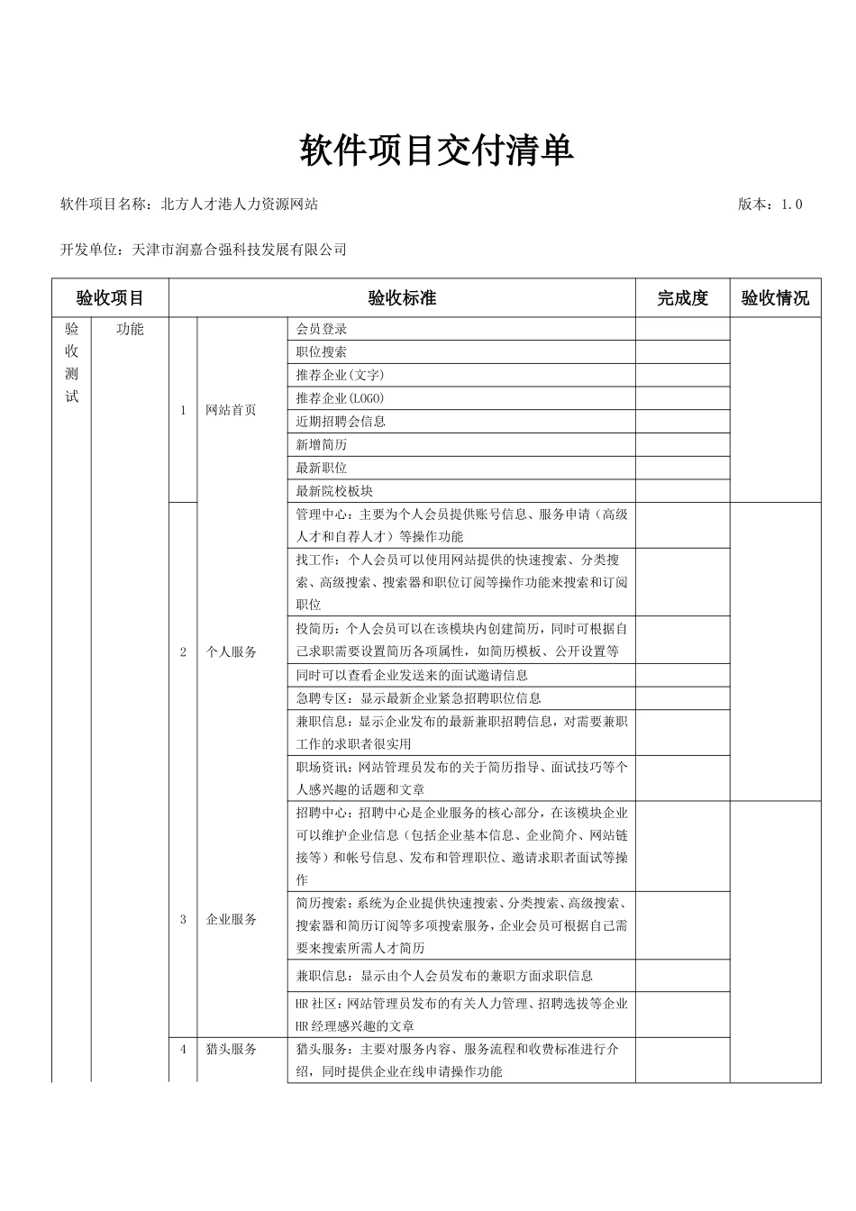软件项目交付清单(1)_第1页