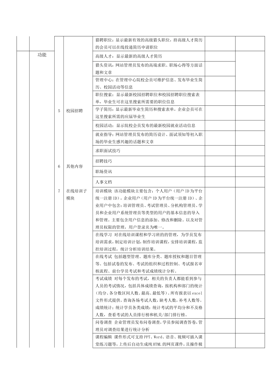 软件项目交付清单(1)_第2页