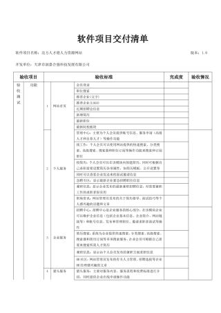 软件项目交付清单(1)